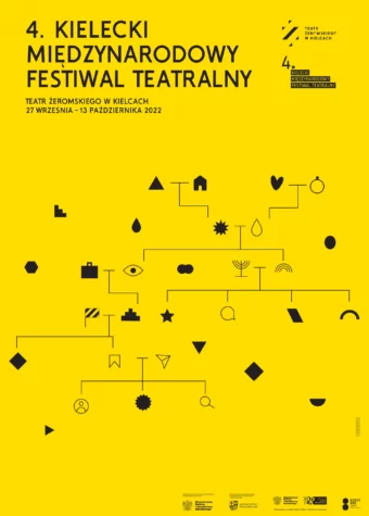 Grafika. Plakat festiwalu. Na żółtym tle czarny napis: 4. Kielecki Międzynarodowy Festiwal Teatralny. 27 września - 13 października. Poniżej schematyczne drzewko - diagram w którym połączono ze sobą niewielkie kształty: oko, serce, trójkąt itp.